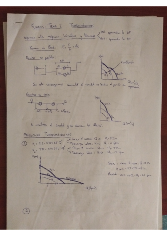 PROBLEMAS-TEMA-2TURBOMAQUINAS-resueltos.pdf