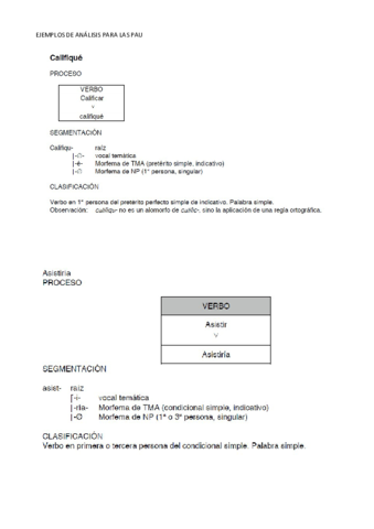 ejemplo-analisis-morfologico-PAU.pdf