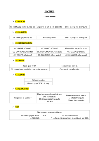 SINTAXIS.pdf