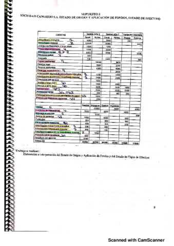 examen-analisis.pdf
