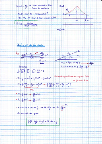 Solución Práctica 3.pdf