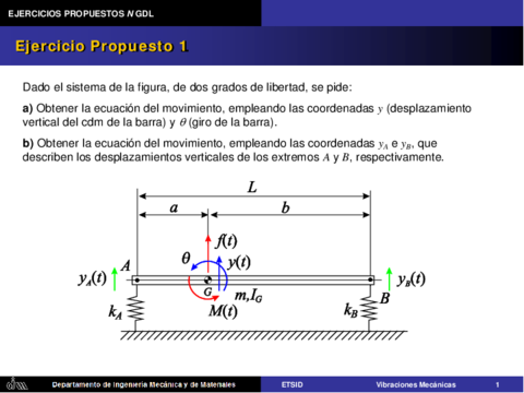 Ejercicios propuestos de N GDL.pdf