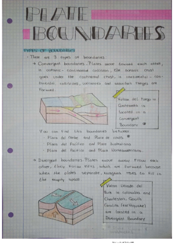 Plate boundaries completo