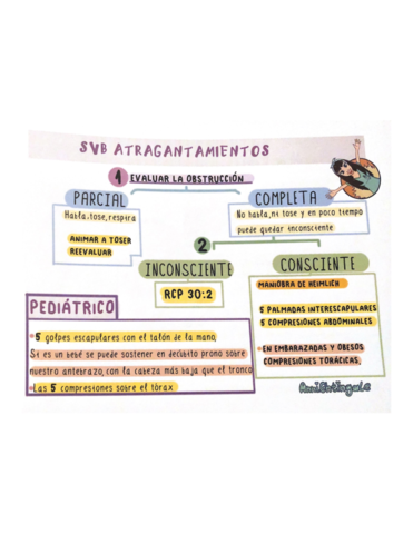 EVALUAR-LA-OBSTRUCCION.pdf