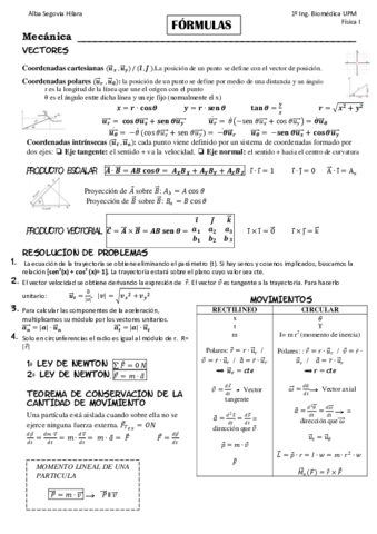 Resumen-formulas-1er-parcial.pdf