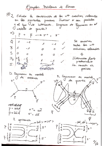 ejsexamenparticulasresueltos.pdf