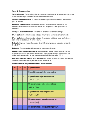 Definiciones-T2-Y-T7.pdf