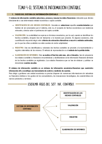 TEMA-4-sistema de información contable.pdf