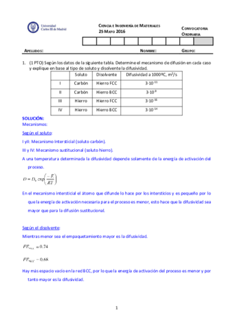 2015-16Ex-Ord-mayoCS-1.pdf