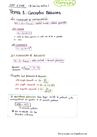 IOF-T1-FORMULAS.pdf