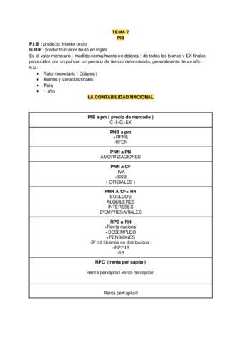 TEMA-7-P.pdf