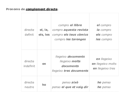 VALENCIA-SINTAXIS.pdf