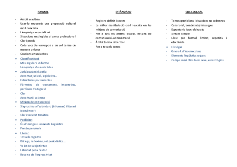 VALENCIA-REGISTRES.pdf