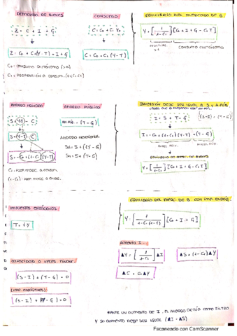 Formulas-Macroeconomia.pdf