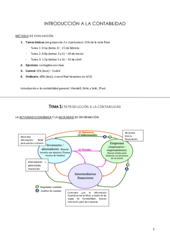 TEMAS-1-Y-2-CONTA.pdf