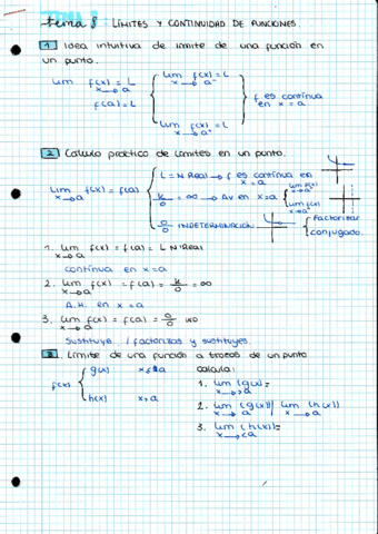 Limites-y-continuidad-de-funciones-.pdf