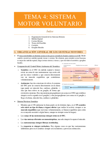 Bloque-II-FMA-Parte-II.pdf