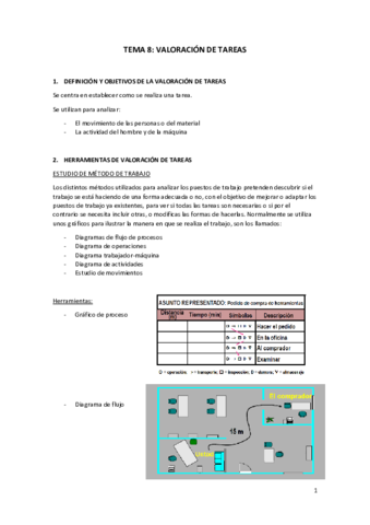 ResumenT8.pdf