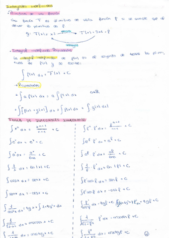 integrales-1.pdf