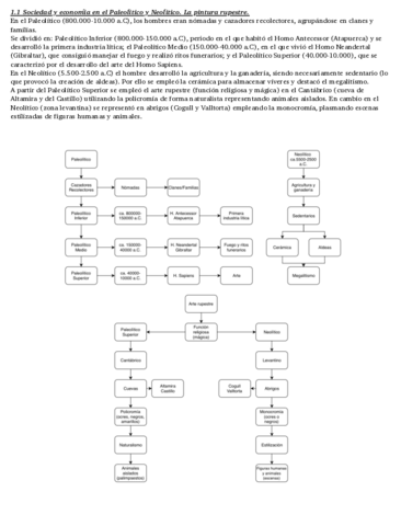 CUESTIONES-ebau-seleccionadas.pdf