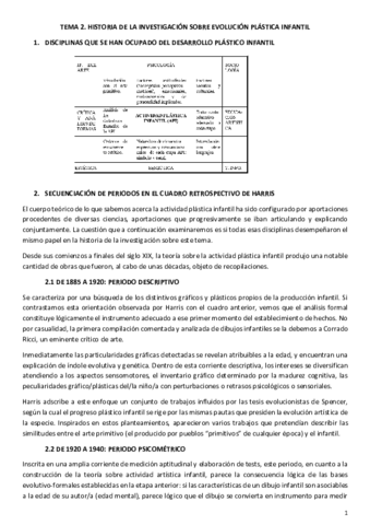 TEMA-2.pdf