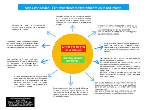 Mapa-Conceptual-Linneo.pdf