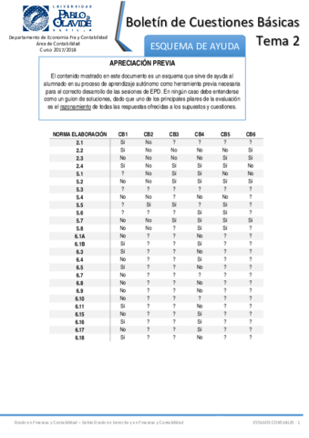 EBT2-EC1718Esquema-de-ayuda.pdf