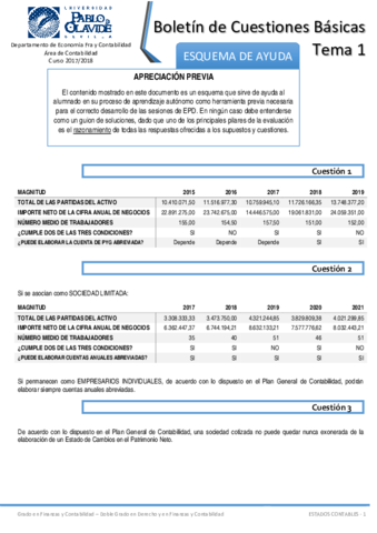 EBT1-EC1718Esquema-de-ayuda.pdf