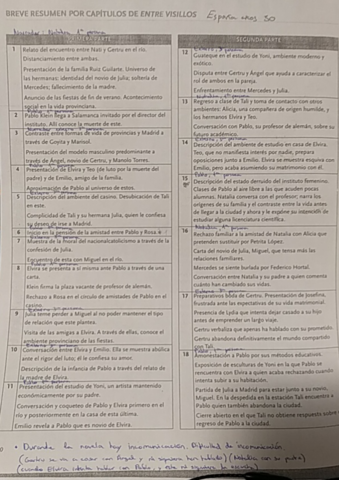 Resumen-breve-Entre-Visillos.pdf