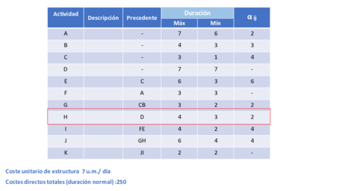 Practica-evalua-le-OMT4.pdf