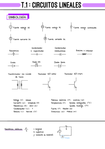 Tema-1.pdf