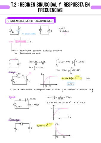 Tema-2.pdf