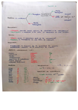 Resumen química general.pdf