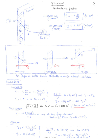 IIQ-Sol.pdf