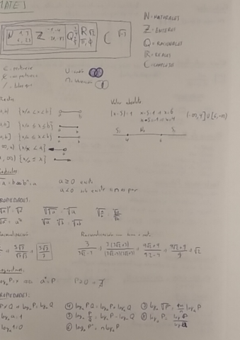 Numeros-reales-y-algebra.pdf
