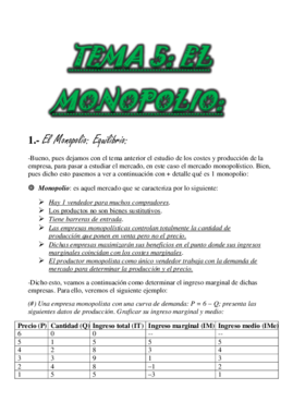 TEMA 5. El Monopolio.pdf