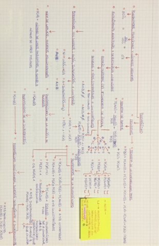 RESUMEN-DE-PROBABILIDAD.pdf