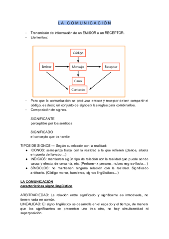 TEMA-1-LA-COMUNICACION.pdf