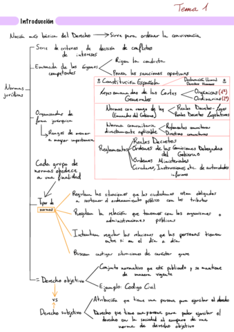 Resumen.pdf