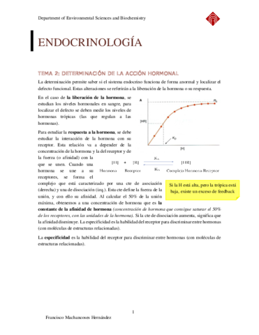 ENDOCRINOLOGIA-Tema-2.pdf
