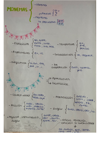 Lengua.pdf