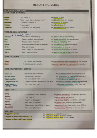 Ingles.pdf