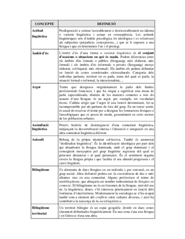 Conceptes-de-Sociolinguistica.pdf
