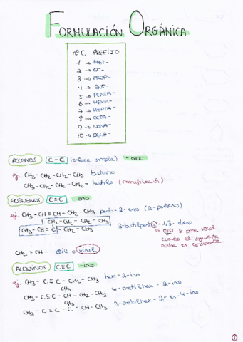 Formulacion-Organica-Quimica.pdf