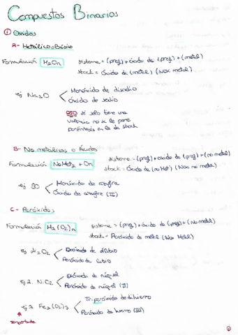 Formulacion-Inorganica-binaria-y-ternaria.pdf