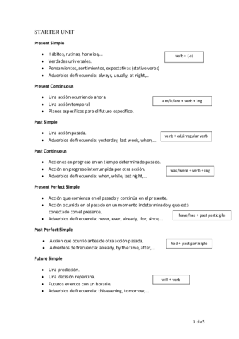 gramatica-ingles.pdf