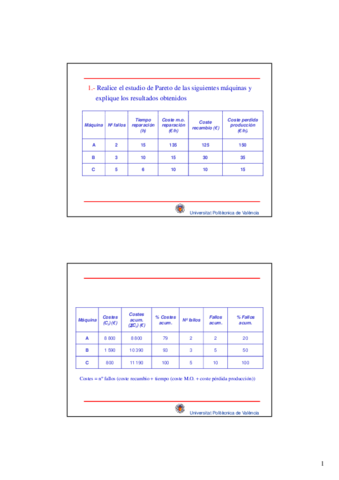 Ejercicio de Pareto.pdf