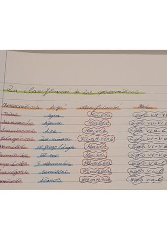 La-clasificacion-de-los-presocraticos.pdf