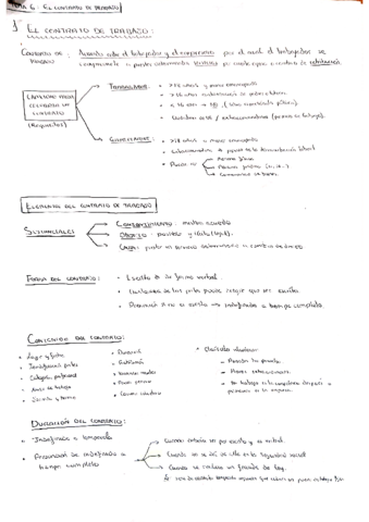 Tema-6-El-contrato-de-trabajo.pdf