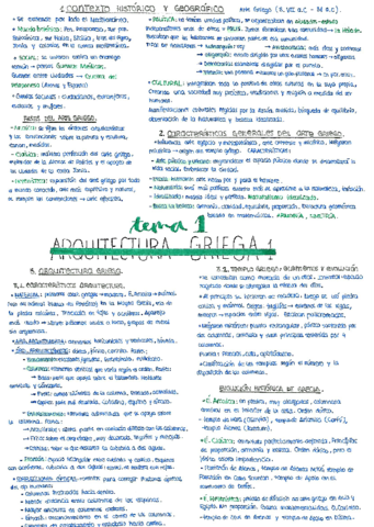 Mapa-Conceptual-T1-Ha-Arte-2Bach.pdf